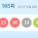 대박행복복권방 이미지