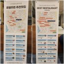 서귀포 올레시장 야시장 이중섭거리인근 더아일랜드블루호텔 스위트룸