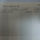 디티피아주
