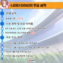 [게임메카] 스토리보드 – 거기 너, 나리타 타이신이 작다고 얕봤겠다? 이미지