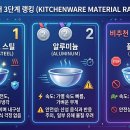 해동금속