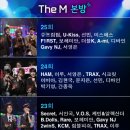 멀티앵글 네이버블로그