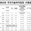 대웅당약업사 Daum카페
