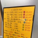 내일또오리 이미지