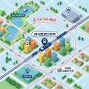 지식정보단지역4번출구(아파트) | 지식정보단지역 10분거리 아파트 추천 및 입지분석