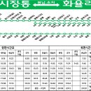 휴먼시아아파트3경로당 이미지