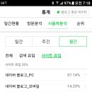 국제열쇠 이미지