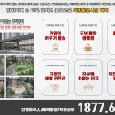 평촌어바인퍼스트 이미지