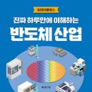 티더블유아이지(주)