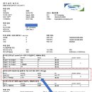 씨에스티 이미지