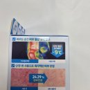 실라 | [체험단리뷰]여름철 야외 러닝 후 피부 열감 잡는 '엘린실라 수딩 달팽이 크림' 솔직 후기!