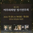 23/11/01 ‘여주와희망’ 제11회 정기연주회(1) - 여주성당 이미지