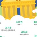 아트클레프 이미지