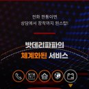 밧데리파파 이미지