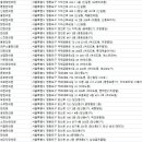 국회사무처부속한의원 이미지