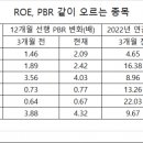 (주)경우상사