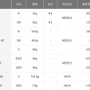 미즈노전주 이미지