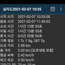 실리도 Daum카페