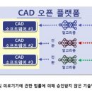 올림푸스 이미지