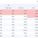 레디언트 이미지