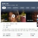 2025년 손익분기점 넘긴 한국 영화 8편 이미지