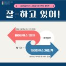 어스20 이미지