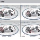 구영테크 티스토리