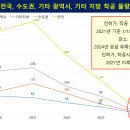 하이페리온골드
