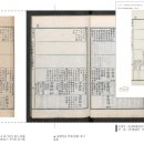 월성인쇄 | 이하영(夏榮)은 어떻게 이항복의 백사공파 후손이 된 걸까?
