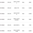 아이스크림마트 이미지