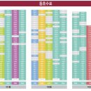 가야롯데캐슬 골드아너 이미지