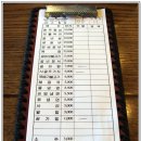 용갈비 이미지