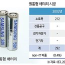 삼진밧데리 이미지