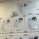 베스트아이들병원 | 동탄 베스트아이들병원 딤플 초음파 황달 수치 검사 후기