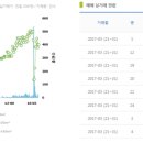 미추홀상조 - 2974 | 미추홀상조