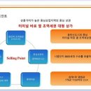 롯데종합상가 이미지