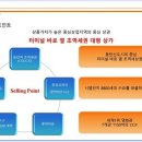 동탄2신도시 KTX.GTX 도보1분 초역세권, 종합터미널앞 임대확정상가 투자추천 이미지