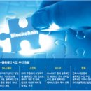 지에스자산 이미지