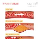 경화약국 이미지