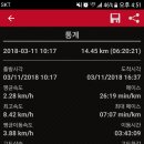 구름산주유소 이미지