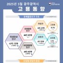 전남 60 전남매일