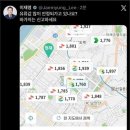 대통령주유소 이미지