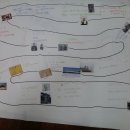 권선중학교 이미지