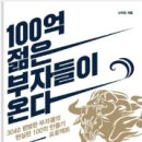 건행공인중개사사무소 이미지