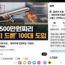 軍, &#39;골판지 드론&#39; 100대 도입 … 레이더에 안잡히는 &#39;가성비 스텔스 이미지