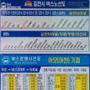 도암입구 - 내남산 - ★난함산 - 문암봉 - 애기봉 - 어모문화마을 2 이미지