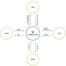 (주)한국토지신탁 이미지