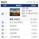 리온PC방 이미지