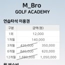 Mbro 골프 이미지