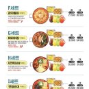 청년다방속초점 이미지